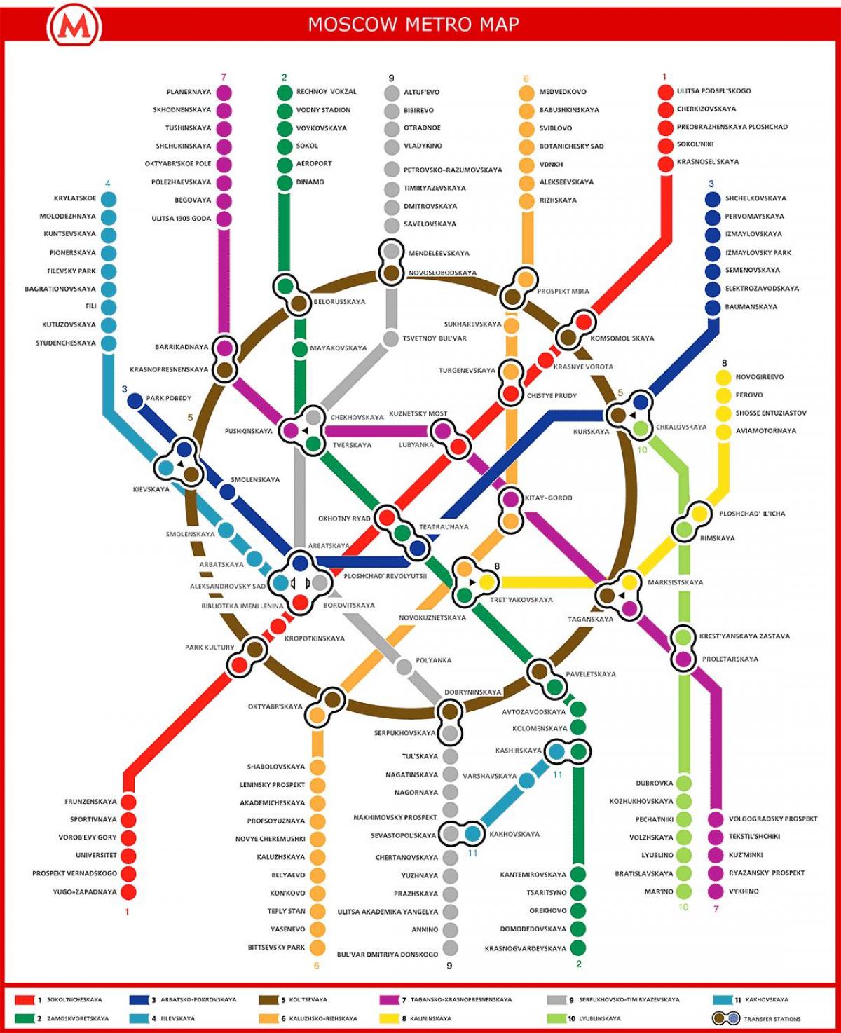 Москва карта на метрото в Русия