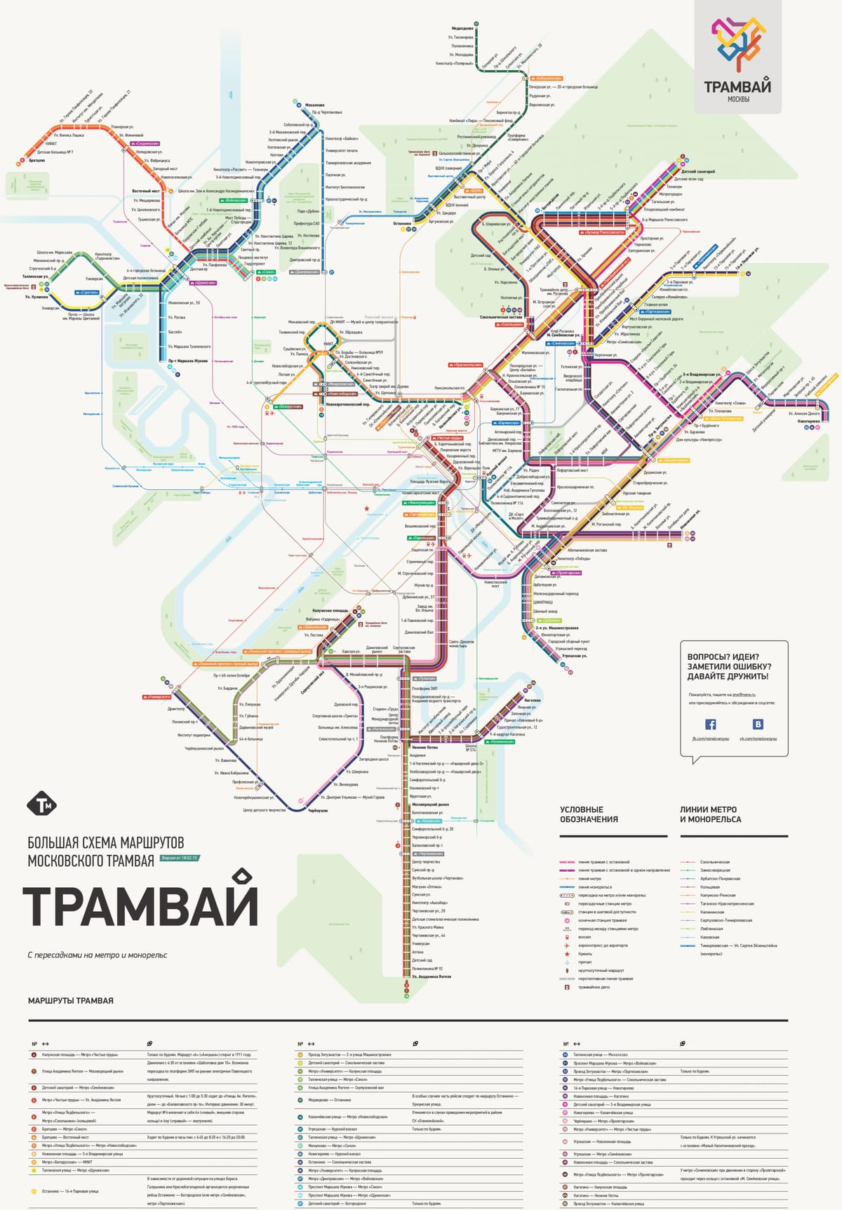 карта на Москва трамвай