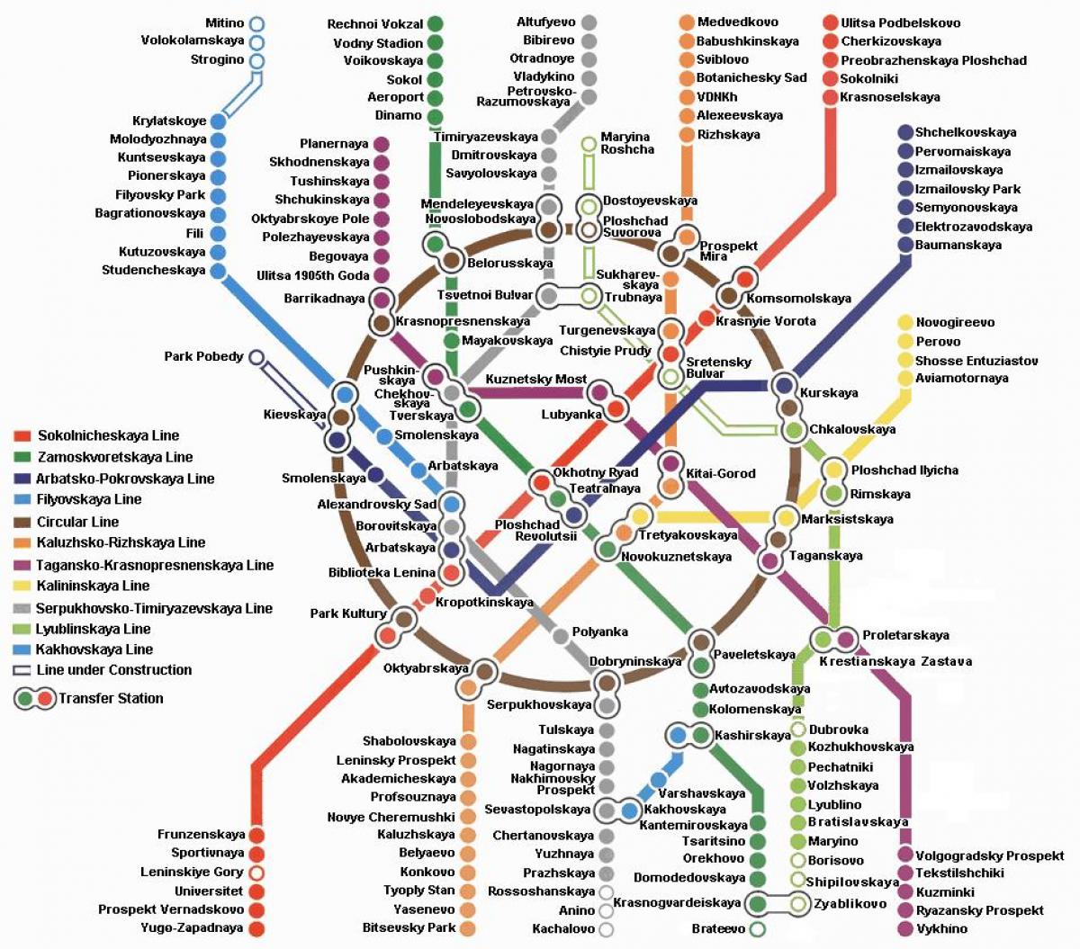 Московска карта на метрото и на английски език